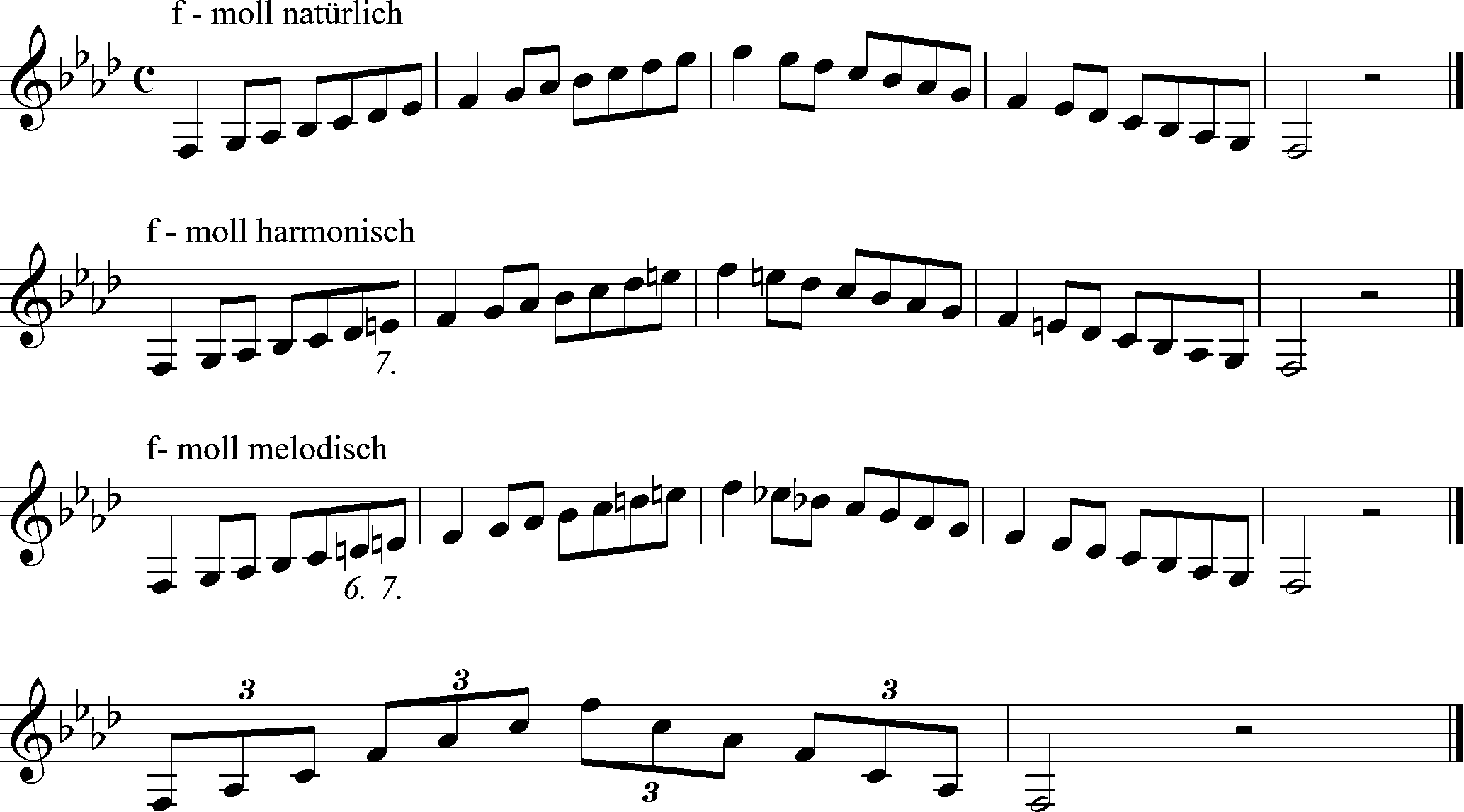 f-moll Tonleiter klarinette